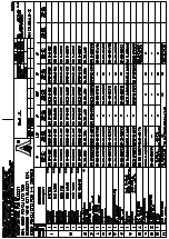 Предварительный просмотр 47 страницы SPX APV DELTA MS4 Operating Manual