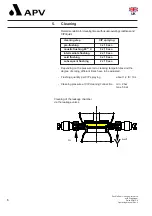 Предварительный просмотр 10 страницы SPX APV DELTA SDMU4 Operating Manual