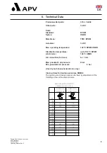 Предварительный просмотр 13 страницы SPX APV DELTA SDMU4 Operating Manual