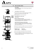 Preview for 16 page of SPX APV DELTA SDMU4 Operating Manual