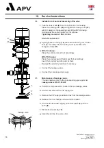 Preview for 18 page of SPX APV DELTA SDMU4 Operating Manual