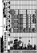 Preview for 25 page of SPX APV DELTA SDMU4 Operating Manual