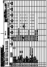 Preview for 27 page of SPX APV DELTA SDMU4 Operating Manual