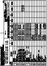 Preview for 33 page of SPX APV DELTA SDMU4 Operating Manual