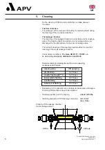 Preview for 10 page of SPX APV DELTA SDU4 Operating Manual