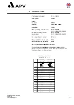 Preview for 13 page of SPX APV DELTA SDU4 Operating Manual