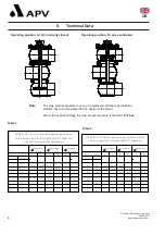 Preview for 14 page of SPX APV DELTA SDU4 Operating Manual