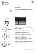 Preview for 10 page of SPX APV DELTA SV1B Operating Manual