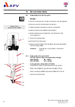 Preview for 14 page of SPX APV DELTA SV1B Operating Manual