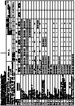 Preview for 31 page of SPX APV DELTA SV1B Operating Manual