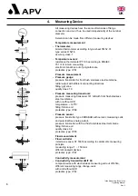 Предварительный просмотр 6 страницы SPX APV DELTA Operating Manual