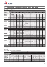 Preview for 55 page of SPX APV W+ Series Instruction Manual