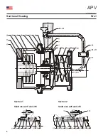 Предварительный просмотр 12 страницы SPX APV Ws+20/15 Instruction Manual