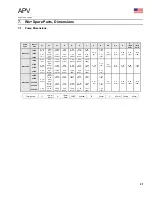 Предварительный просмотр 25 страницы SPX APV Ws+20/15 Instruction Manual