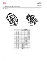 Предварительный просмотр 28 страницы SPX APV Ws+20/15 Instruction Manual