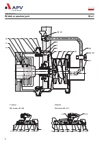 Предварительный просмотр 4 страницы SPX APV Ws+ Instruction Manual