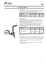 Предварительный просмотр 9 страницы SPX APV Ws+ Instruction Manual