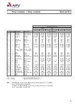 Предварительный просмотр 44 страницы SPX APV Ws+ Instruction Manual