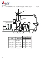 Предварительный просмотр 47 страницы SPX APV Ws+ Instruction Manual