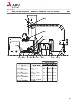 Предварительный просмотр 48 страницы SPX APV Ws+ Instruction Manual