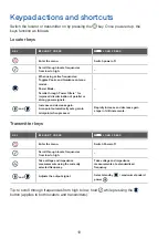 Предварительный просмотр 10 страницы SPX CUES ACCUPOINT MS611 User Manual