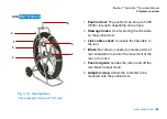 Preview for 52 page of SPX CUES flexiprobe Operation Manual