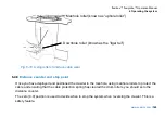 Preview for 165 page of SPX CUES flexiprobe Operation Manual