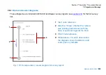 Preview for 265 page of SPX CUES flexiprobe Operation Manual