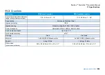 Preview for 282 page of SPX CUES flexiprobe Operation Manual