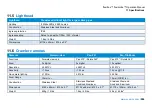 Preview for 284 page of SPX CUES flexiprobe Operation Manual