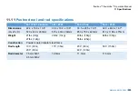 Preview for 290 page of SPX CUES flexiprobe Operation Manual