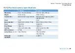 Preview for 291 page of SPX CUES flexiprobe Operation Manual