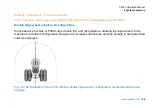 Preview for 54 page of SPX CUES flexitrax C550c Operation Manual