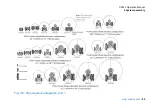 Preview for 55 page of SPX CUES flexitrax C550c Operation Manual