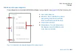 Preview for 242 page of SPX CUES flexitrax C550c Operation Manual