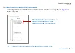 Preview for 243 page of SPX CUES flexitrax C550c Operation Manual