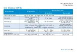 Preview for 273 page of SPX CUES flexitrax C550c Operation Manual