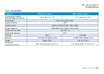 Preview for 274 page of SPX CUES flexitrax C550c Operation Manual