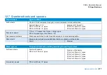 Preview for 277 page of SPX CUES flexitrax C550c Operation Manual