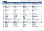 Preview for 3 page of SPX DELAIR QD 150 Operating Manual And Parts List