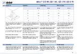 Предварительный просмотр 10 страницы SPX DELAIR QD 150 Operating Manual And Parts List