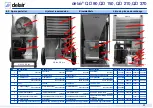 Предварительный просмотр 39 страницы SPX DELAIR QD 150 Operating Manual And Parts List