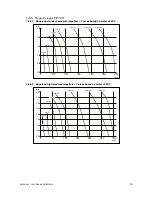 Preview for 15 page of SPX FIP - series Instruction Manual