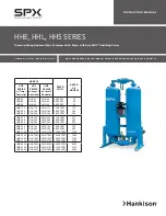 SPX Hankinson HHE Series Instruction Manual preview