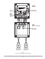 Preview for 21 page of SPX Hankinson HHE Series Instruction Manual