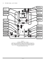 Preview for 24 page of SPX Hankinson HHE Series Instruction Manual