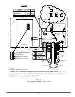 Preview for 29 page of SPX Hankinson HHE Series Instruction Manual