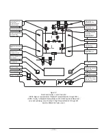 Preview for 35 page of SPX Hankinson HHE Series Instruction Manual