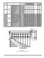 Preview for 49 page of SPX Hankinson HHE Series Instruction Manual