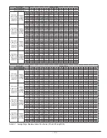 Preview for 55 page of SPX Hankinson HHE Series Instruction Manual